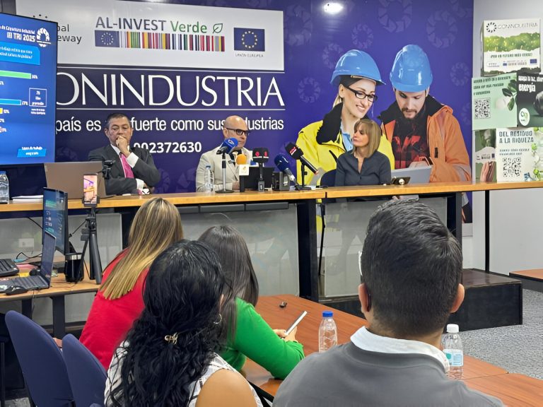 Encuesta Conindustria – III Trim. 2025: Crecimiento del volumen de producción se estabiliza en 5.2%; resaltan sectores estratégicos
