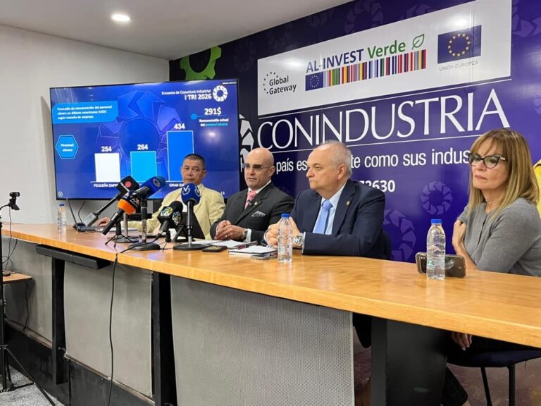 Manufactura privada creció 9,9% en el primer trimestre de 2026